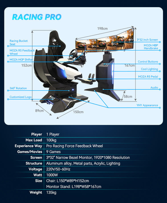 Το Ultimate VR Racing Simulator για επαγγελματίες