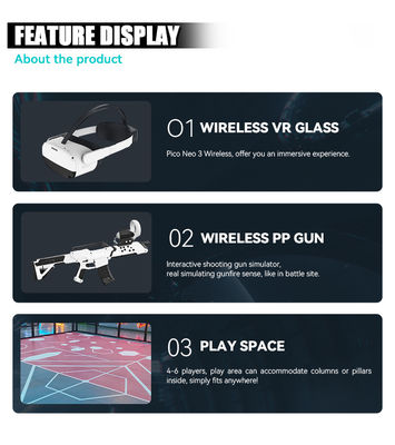 Μεγάλος Χώρος Εσωτερικού Χώρου VR Shooting Simulator Free Walking & Roaming Multiplayer Arena