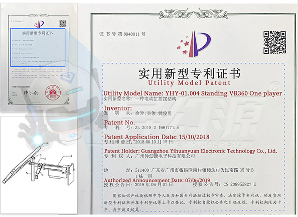 Κίνα Guangzhou Yihuanyuan Electronic Technology Co., Ltd. Πιστοποιήσεις