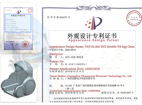 Κίνα Guangzhou Yihuanyuan Electronic Technology Co., Ltd. Πιστοποιήσεις